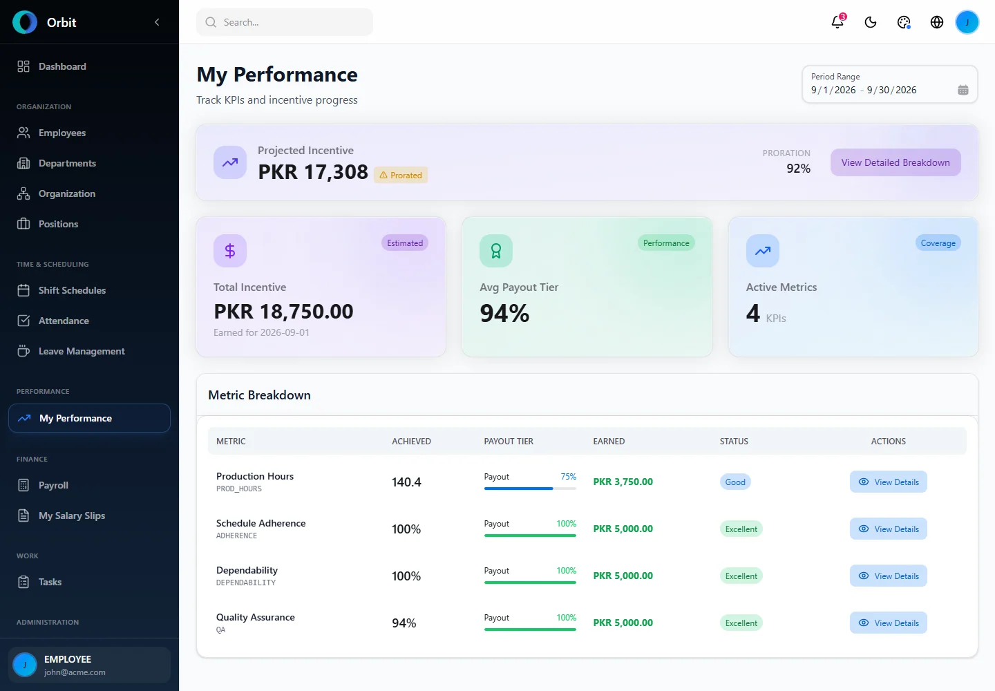 Orbit Employee Self Service Performance screen in a fictional example workspace