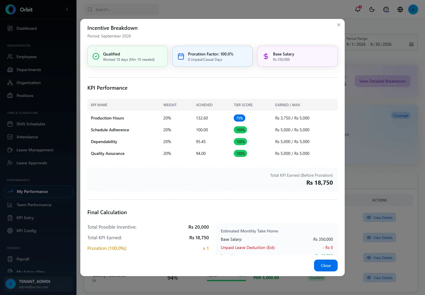 Orbit Incentive calculation detail with position KPI results screen in a fictional example workspace
